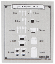 Load image into Gallery viewer, Kitchen Conversions Sponge Cloth