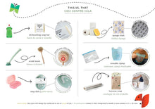 Load image into Gallery viewer, The Kids Kit 1.5