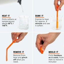 Load image into Gallery viewer, FIXITS