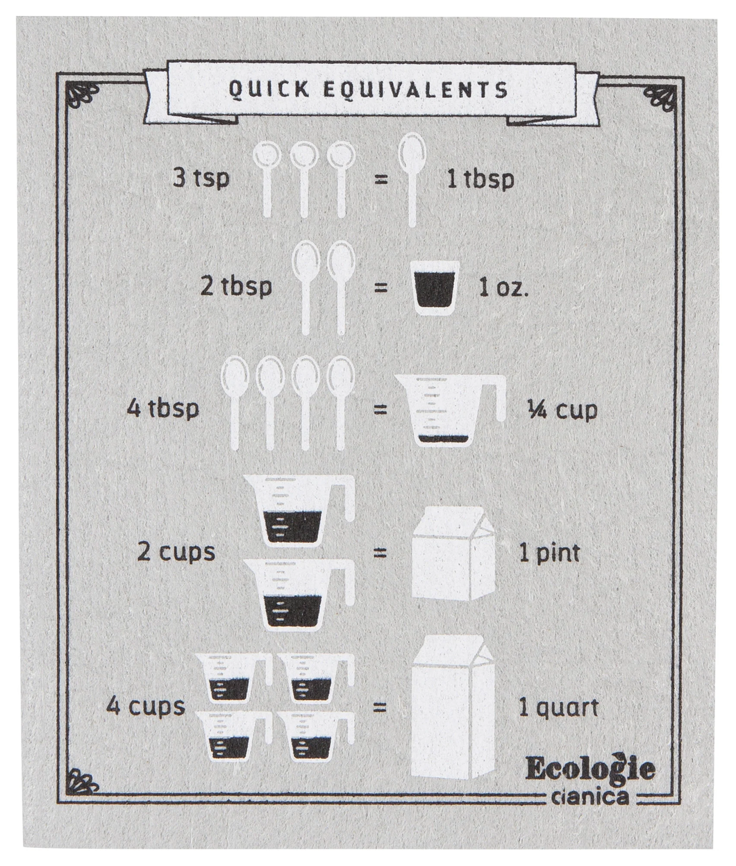 Kitchen Conversions Sponge Cloth